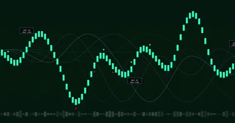 Data starting teal bars forming wave on transparent bg cursor sweeping revealing Stock Footage 327352389