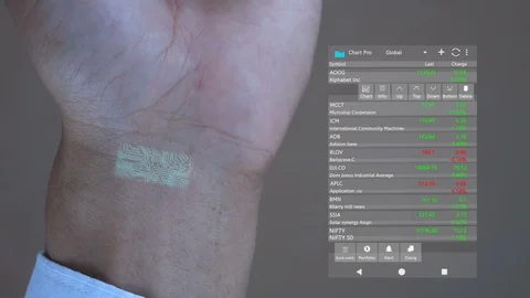 Data stock exchange. micro ship scanning on hand Stock Footage 103996141