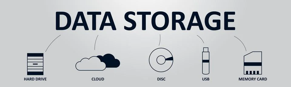 Data Storage Banner Concept. Storage Types from the Past and from the Future. Stock Illustration