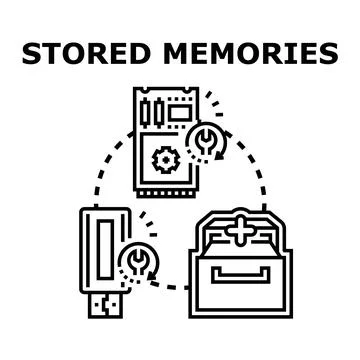 Data storage devices backup and recovery process 库存插图