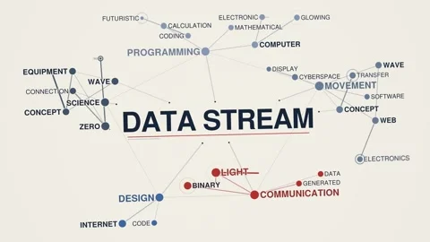 Data stream animated graph network word cloud, text design animation, seamless Stock Footage 347578380