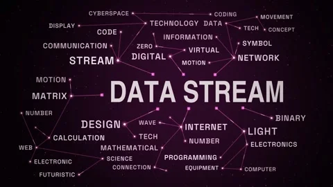 Data stream network animated word cloud, text design animation, seamless loop Stock Footage 347507541