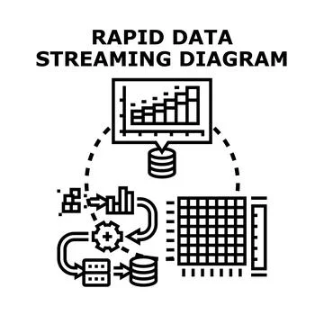 Data streaming analysis diagram illustrating rapid flow Illustrazione stock