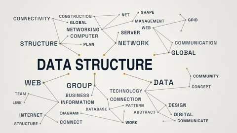 Data structure network animated word cloud, text design animation, seamless loop Stock Footage 347225661