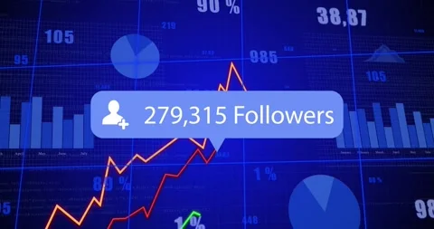 Data surge starting round bubble updating follower counts from empty to 840,389 Stock Footage 328265652