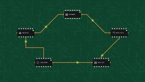 Data sync and replication between servers on a circuit board Vídeo Stock 348623950
