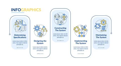 Data system development process rectangle infographic template 스톡 일러스트