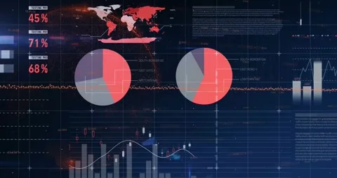Data table appearing starting gauges dropping, bar charts shifting for data Stock Footage 328244262