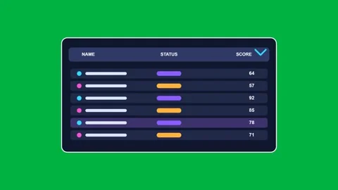 Data Table Rows Sorting Into New Order on Green Screen Video stock 342098880