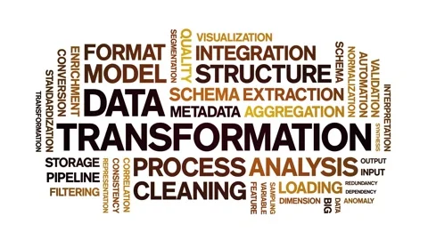 Data Transformation animated word cloud,animation tag kinetic typography loop. Stock Footage 308352064