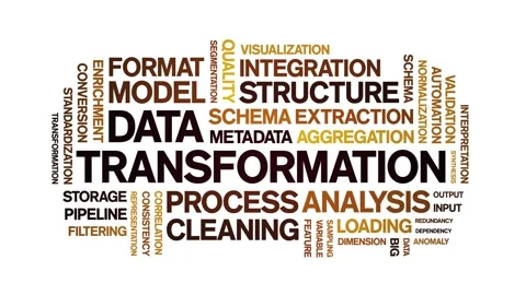 Data Transformation animated word cloud,animation tag kinetic typography loop. Stock Footage 308352072