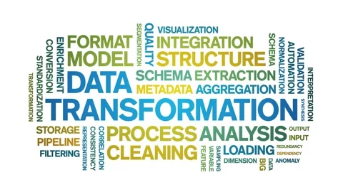 Data Transformation animated word cloud,animation tag kinetic typography loop. Stock Footage 308352082