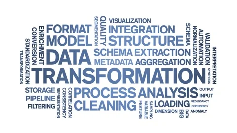 Data Transformation animated word cloud,animation tag kinetic typography loop. Stock Footage 308352103