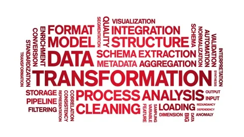 Data Transformation animated word cloud,animation tag kinetic typography loop. Stock Footage 308352125