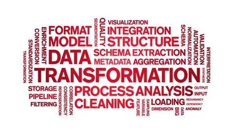 Data Transformation animated word cloud,animation tag kinetic typography loop. Stock Footage 308352137