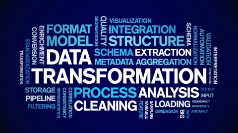 Data Transformation animated word cloud,animation tag kinetic typography loop. Stock Footage 308352287