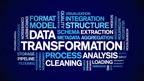 Data Transformation animated word cloud,animation tag kinetic typography loop. Stock Footage 308352428