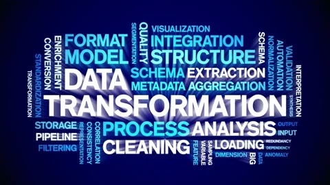 Data Transformation animated word cloud,animation tag kinetic typography loop. Stock Footage 308352486