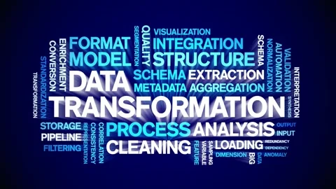 Data Transformation animated word cloud,animation tag kinetic typography loop. Stock Footage 308352527