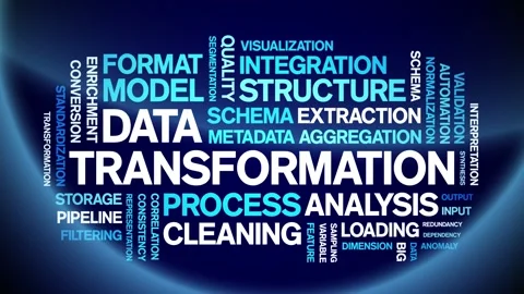 Data Transformation animated word cloud,animation tag kinetic typography loop. Stock Footage 308352717