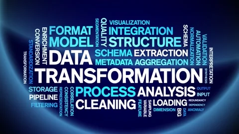 Data Transformation animated word cloud,animation tag kinetic typography loop. Stock Footage 308352763