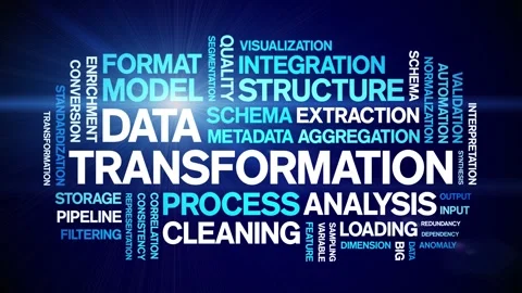Data Transformation animated word cloud,animation tag kinetic typography loop. Stock Footage 308352795
