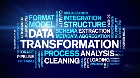 Data Transformation animated word cloud,animation tag kinetic typography loop. Stock Footage 308352824