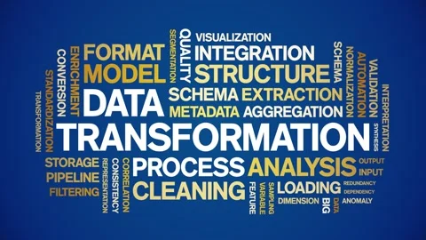 Data Transformation animated word cloud,animation tag kinetic typography loop. Stock Footage 308352954