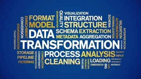 Data Transformation animated word cloud,animation tag kinetic typography loop. Stock Footage 308353135