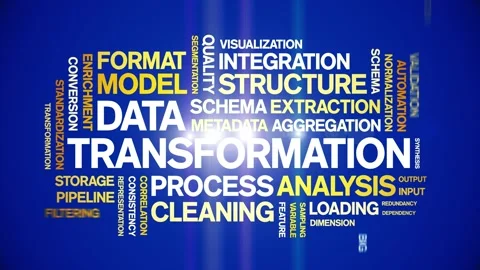 Data Transformation animated word cloud,animation tag kinetic typography loop. Stock Footage 308353468