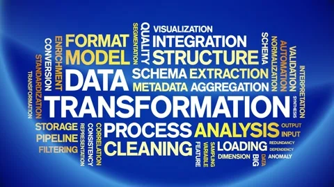Data Transformation animated word cloud,animation tag kinetic typography loop. Stock Footage 308353555