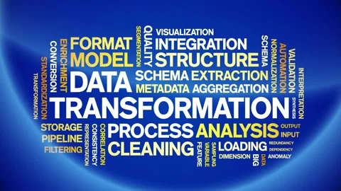 Data Transformation animated word cloud,animation tag kinetic typography loop. Stock Footage 308353653