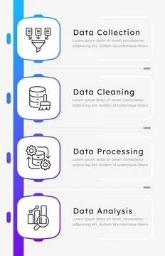 Data transformation infographic 4 steps Stock Illustration