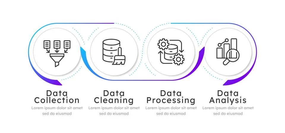 Data transformation infographic 4 steps Illustrazione stock