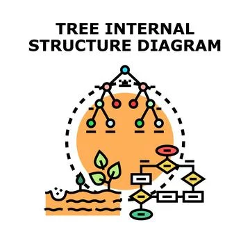 Data tree structure and logic diagram concept イラスト素材