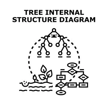 Data tree structure and logic diagram concept Stock-Illustration