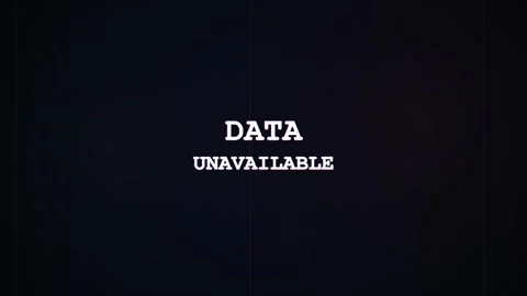 Data Unavailable Text. Data unavailable text on dark background with noise Stock Footage 341076185