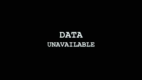 Data Unavailable Text displayed on a digital monitor screen for system error Stock Footage 345866663