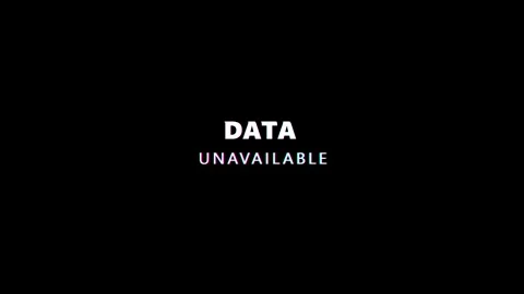 Data Unavailable Text notification displayed on a digital screen indicating a Stock Footage 345867679
