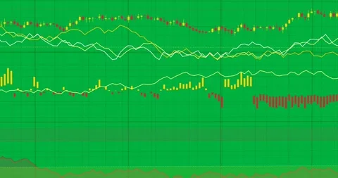 On data update chart showing candles, lines and bars, panning, visualizing trend Stock Footage 327337657