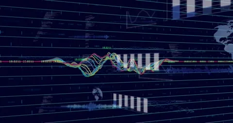 On data update waveforms expanding, peaking, settling, syncing with bars and Stock Footage 321100397