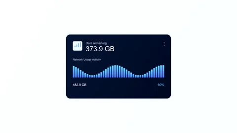Data usage graph animation showing network activity in 4K Stock Footage 346567983