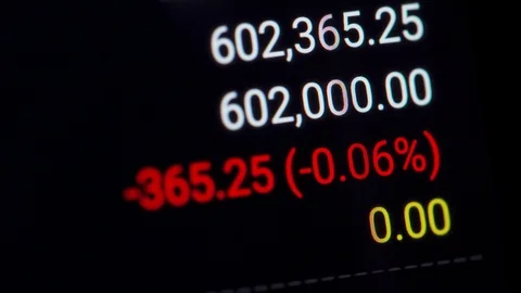 Data value of stock market change and volatility prices profit or loss Stock-Footage 127037787