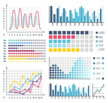 Data Visual Representation of Business Results Illustrazione stock