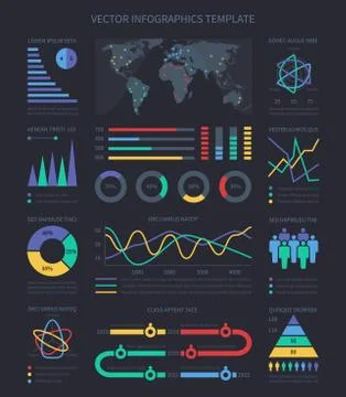 Data visualisation charts and diagrams, demographics infographics elements for Stock Illustration