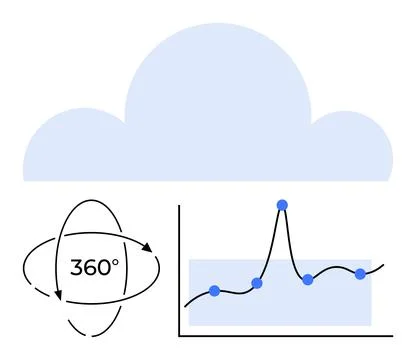 Data Visualization and Cloud Integration for 360-Degree Analysis Stock Illustration