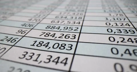 Data visualization and financial performance concept Vidéo 301074180