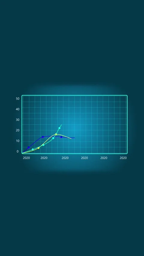 Data visualization animated growth chart marketing report presentation vert.. Stock Footage 344284104