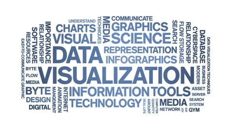 Data Visualization animated word cloud,animation tag kinetic typography loop. Stock Footage 276639625