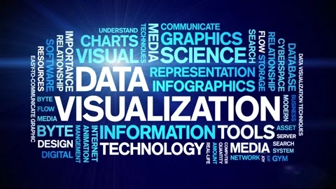 Data Visualization animated word cloud,a... | Stock Video | Pond5
